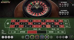 Bedste Roulette Casino En Guide til Online Spil og Strategier